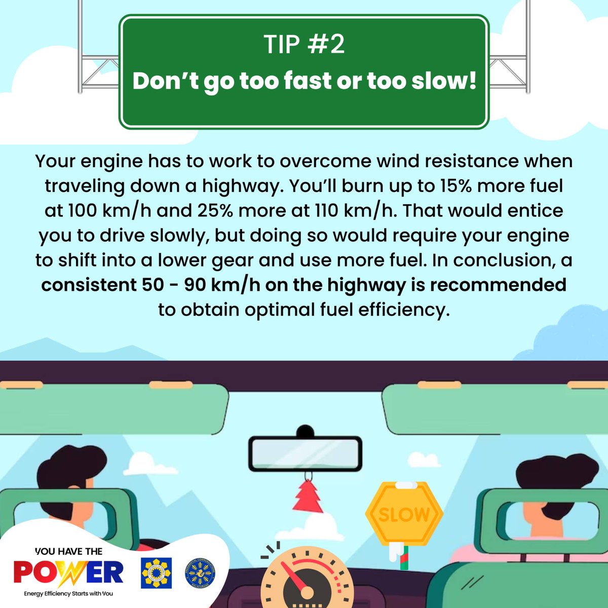 DOEgovph's tweet photo. Be mindful of your speed! Maintaining a 50-90 km/h speed on a highway is essential to save fuel.
#YouhavethePower
#DOEPH ๐ต๐ญ
#EnergyEfficiency
#EEC https://t.co/73SEKoUoOR