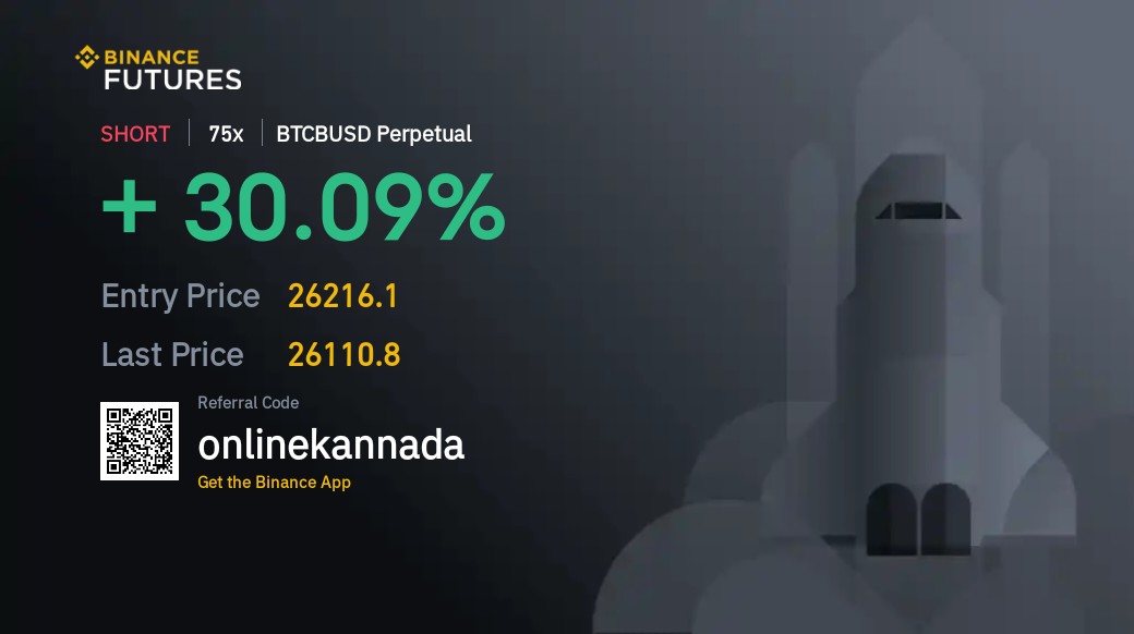 OnlineKannada's tweet photo. 🔥 Just closed position..😃
#btc #Bitcoin #Crypto #cryptocurrency #Binance #BinanceFutures #BinanceFutureTrading #CryptoNews https://t.co/17iHugB4bK