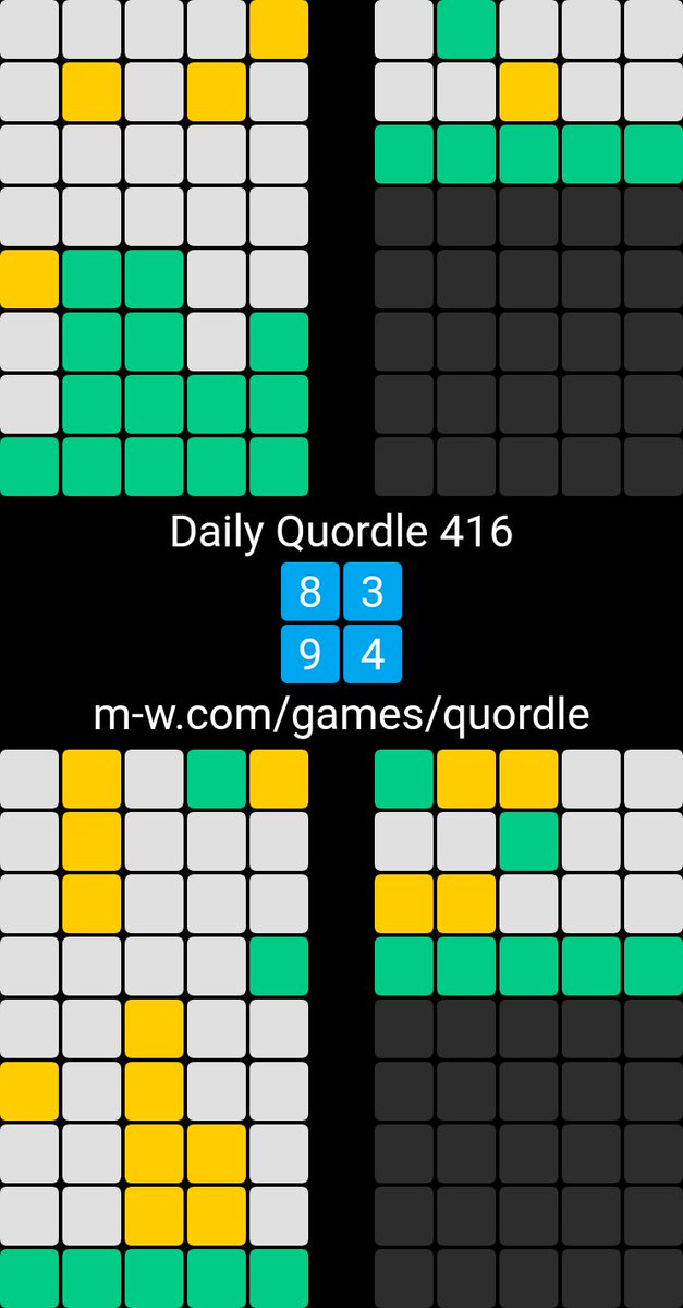 loracarol's tweet photo. Daily Quordle 416
8️⃣3️⃣
9️⃣4️⃣
https://t.co/Cg9tbc2LEK https://t.co/zV6kEPOCAm
