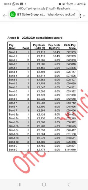 Dr Dan Goyal tweet media