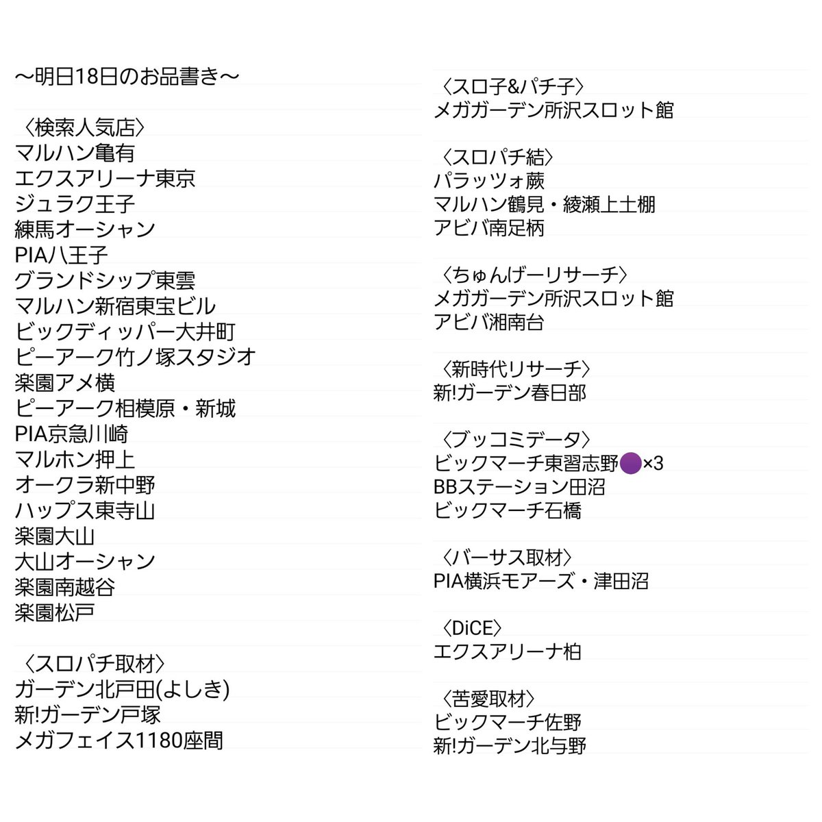 ~明日19日のお品書き~
〈検索人気店〉
マルハン新宿東宝ビル
スーパーDステーション立川
楽園アメ横
ピーアーク朝霞🎂
練馬オーシャン
アスカ狭山
マルハン東大和
ピーアーク竹ノ塚スタジオ
東京キコーナ4店舗合同
オークラ新中野
アバンザ十条
やすだ幕張
グランキコーナ相模原
マルハン亀有