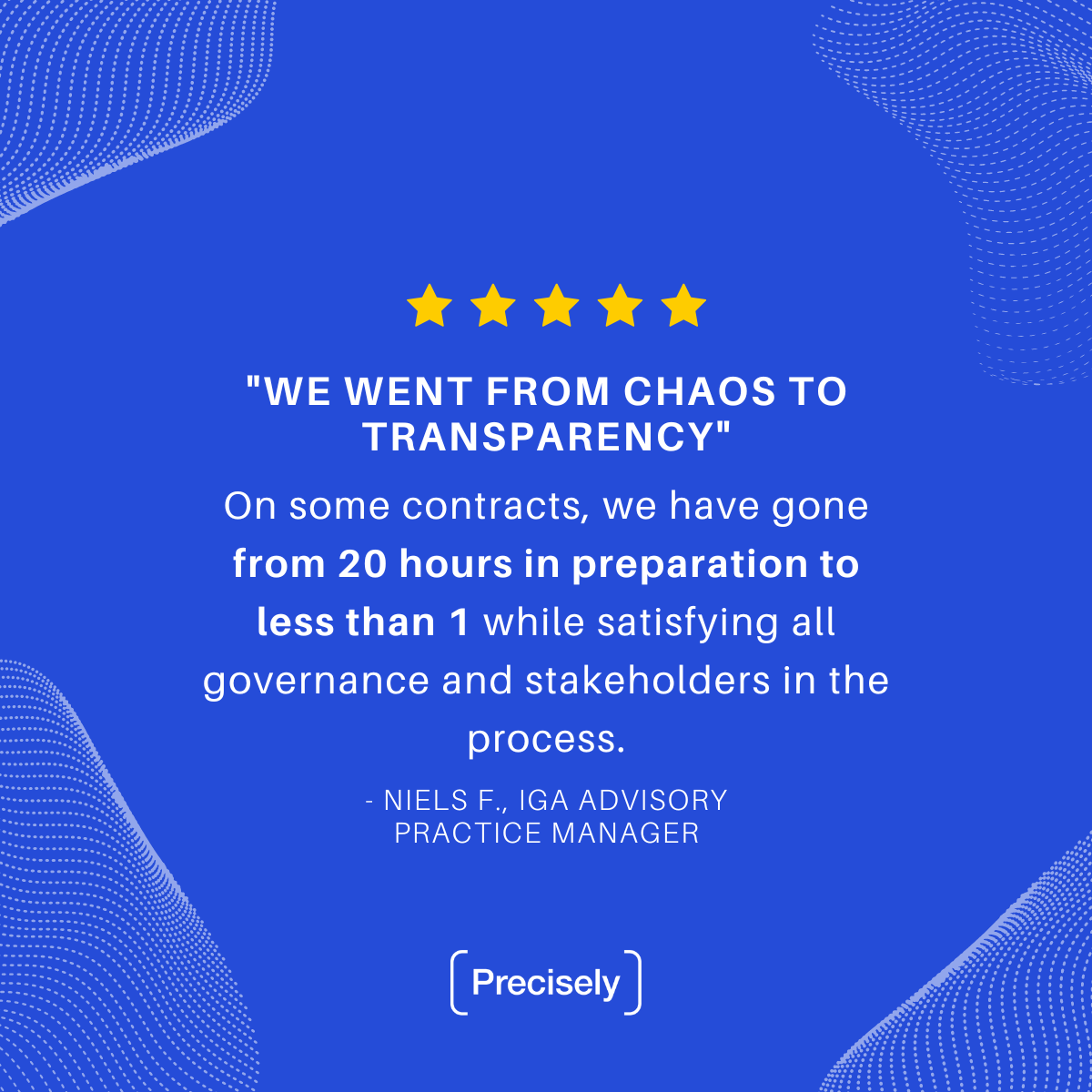 Precisely, Contracts automated tweet media