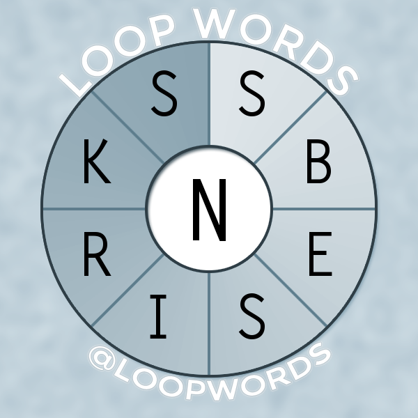 LoopWords tweet picture