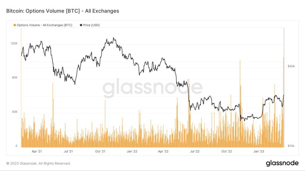 B9 Crypto Exchange tweet media