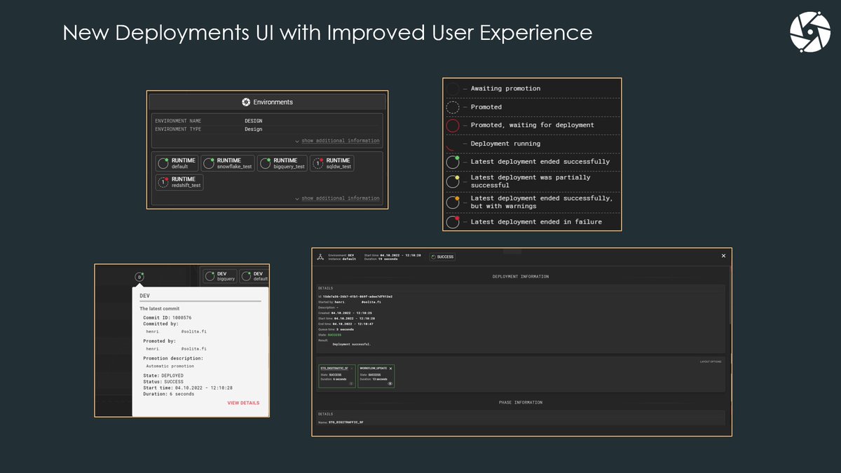 AgileDataEngine's tweet image. Proud to announce new Agile Data Engine release 23.0! 🎉
- Runtime scaling ↗
- New deployment management UX💎
- We have @ZeeneaSoftware connectivity in limited preview 💪
#dataops #dwh #dwautomation #devops @SnowflakeDB @awscloud #Redshift #BigQuery #Synapse #Azure #datavault