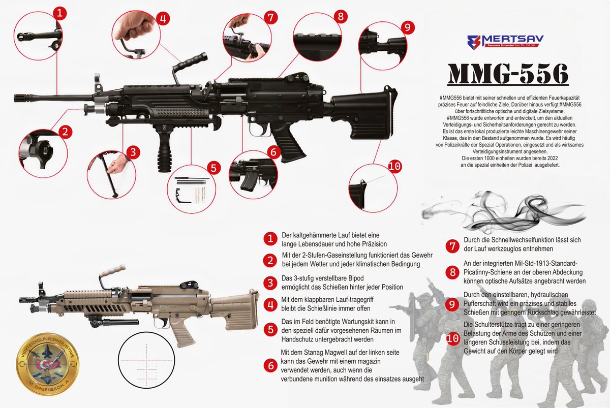 denizaltici's tweet photo. MMG-556 von #mertsav. https://t.co/797IKs8lgo