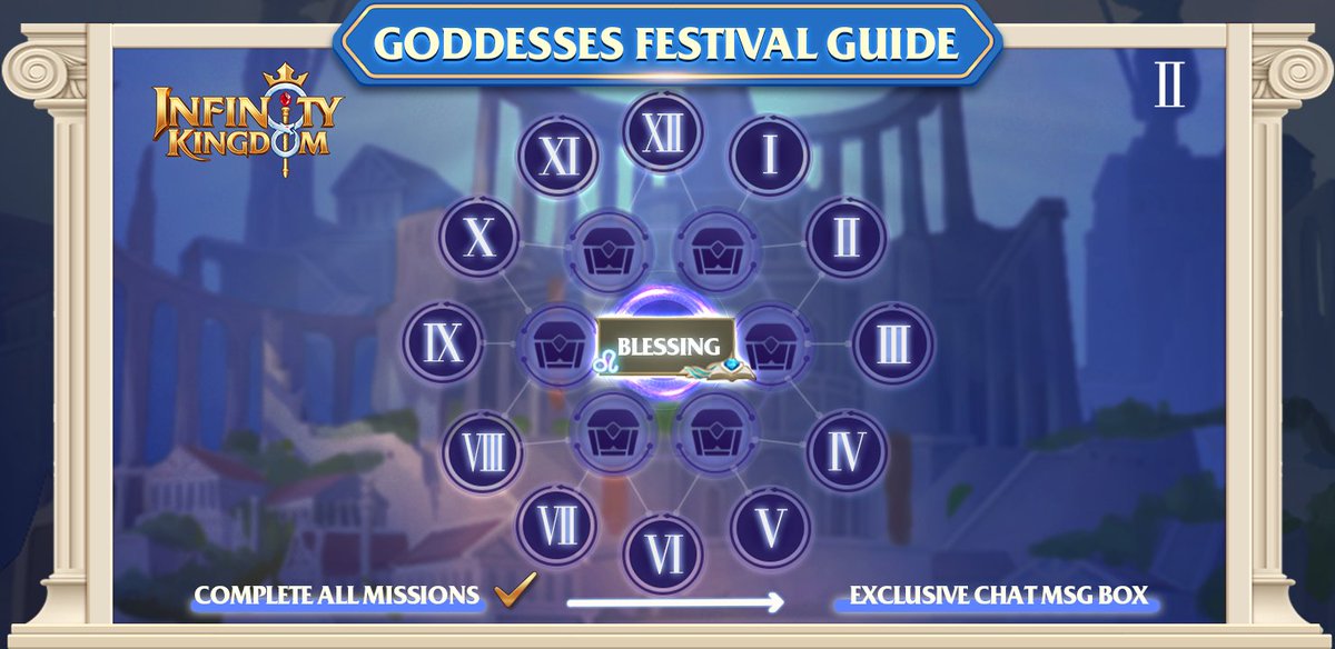 Infinity Kingdom tweet media