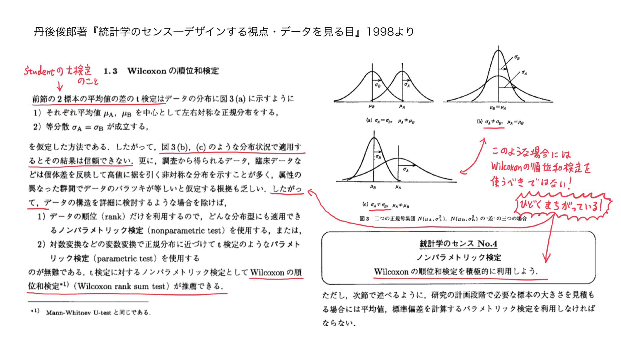 黒木玄 Gen Kuroki on X: 