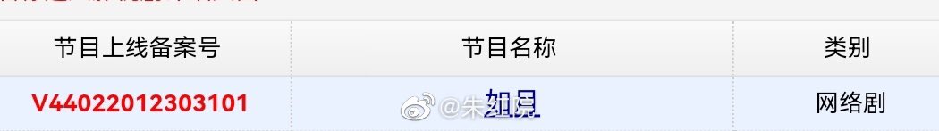 SichengAll's tweet photo. 💙👏Actor Dong Sicheng
如月/Ru Yue (The Shadow)
role 👉司徒威廉/Situ Weilian
#董思成 #Sicheng #WINWIN #윈윈 #ウィンウィン
🎉The Shadow got the issue license today https://t.co/DH9oeczddI
