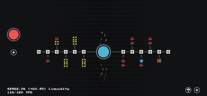 Lancer_NTT's tweet photo. I found a first gamefi is building on corechain right now come and take a look with me
@JustNetfy
🎮 NETFY is the decentralized leading game project on CORE - Expand the Gamefi era of cryptocurrency on
@Coredao_Org
#CORE #GAME #GameFi #NETFY #P2EGame https://t.co/7hCvHmCm10