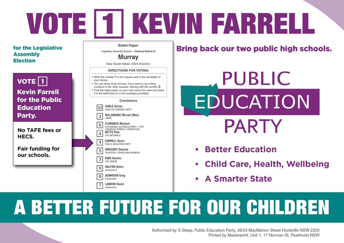 A better future for our children - vote 1 for the #PublicEducation Party.  Kevin Farrell for #Murray. Download and access our how-to-vote guides:
publiceducationparty.org.au/our_candidates
#NSWVotes #NSWElection