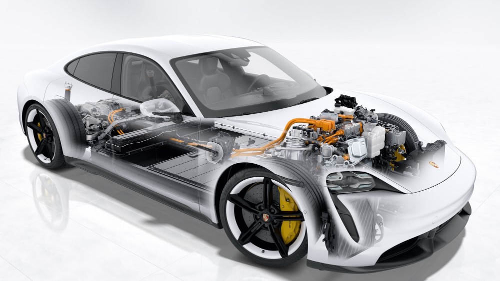 wallotechnology's tweet photo. Porsche y UP.Labs fundan Pull Systems, plataforma de información para el desarrollo de la electromovilidad https://t.co/Jymhyk8T20 https://t.co/GbfgIKkrtE