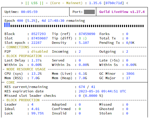LSS Cardano Stake Pool 🇹🇼 tweet media