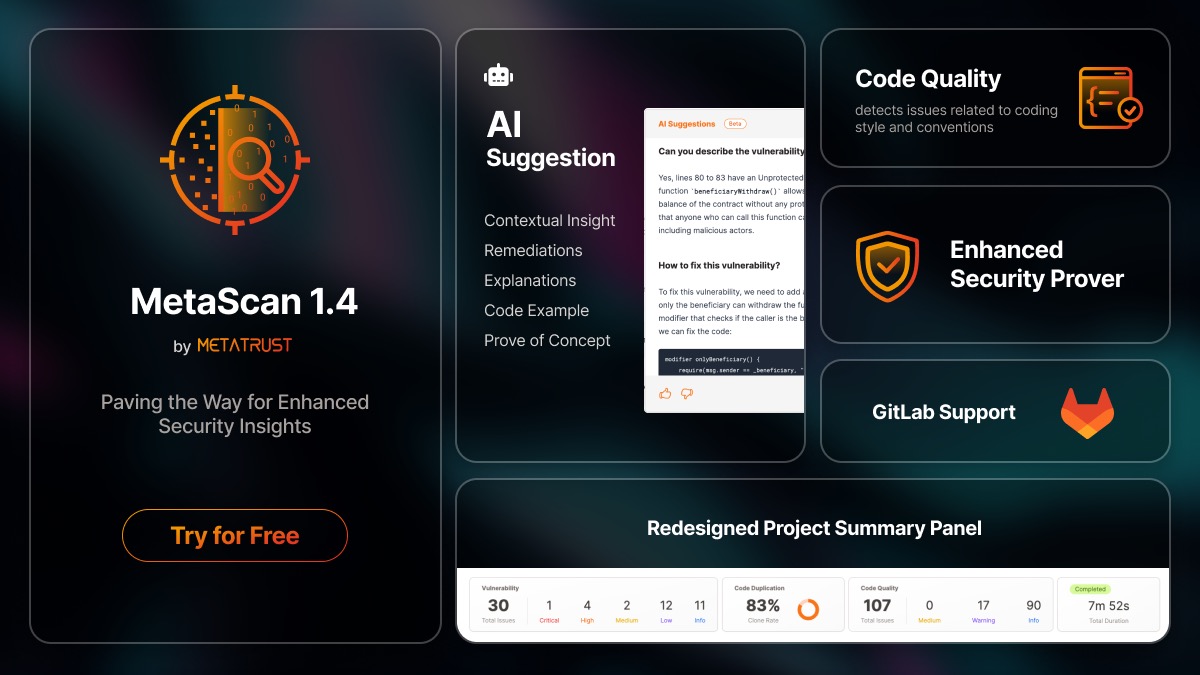 MetaTrustLabs's tweet photo. #MetaTrust_Feature
AI Suggestion features offers contextual description and remediation for the detected vulnerability.
๐Try out MetaScan for free at https://t.co/eYPN0EoDde
#MetaTrustLabs #security #web3 #Ethereum #crypto #cryptocurrency #AI #DeFi https://t.co/rFSiVtSCM3