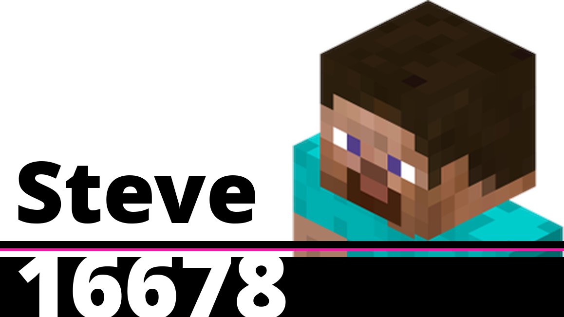 smash-additions-bot-on-twitter-just-watch-nintendo-add-steve-from
