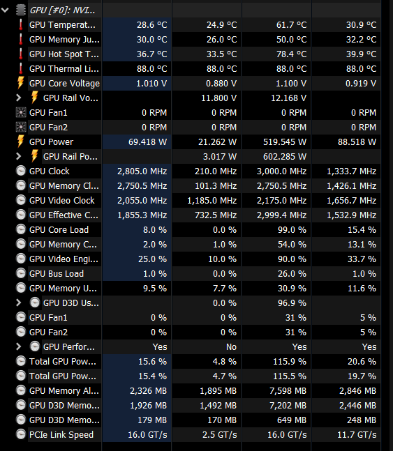 death_1125's tweet image. #CableMod 12VHPWR 180 Degree Angled Adapter – Variant A