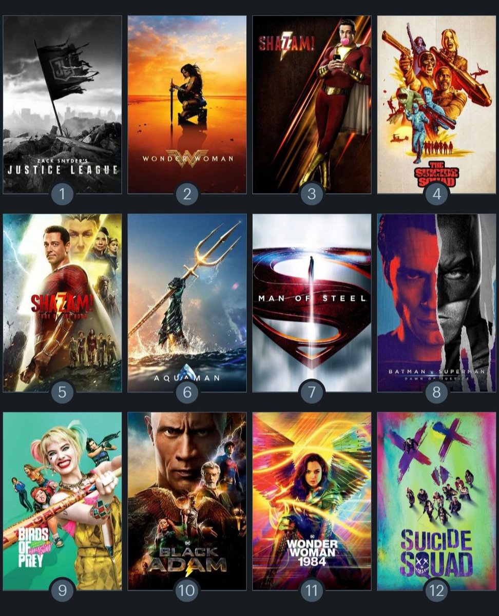 Really had fun with #ShazamFuryOfTheGods. Updated DCEU ranking (always subject to change with more viewings).