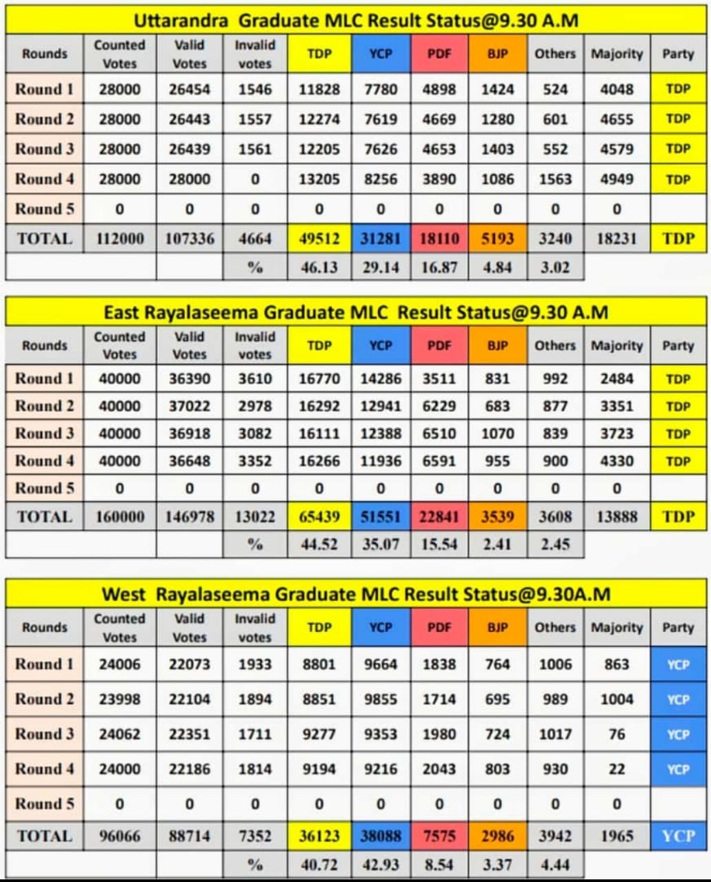 FrZP6cpWwAEpgQZ?format=jpg&name=large