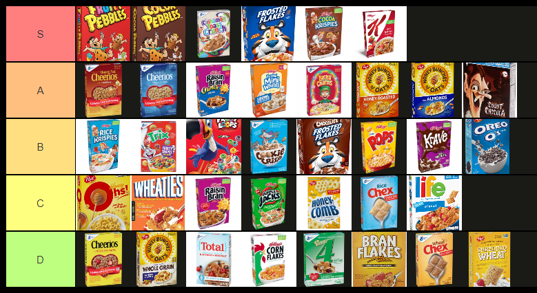 BEST CEREAL TIER LIST!!!!

Link in the comments to make your own and compare!