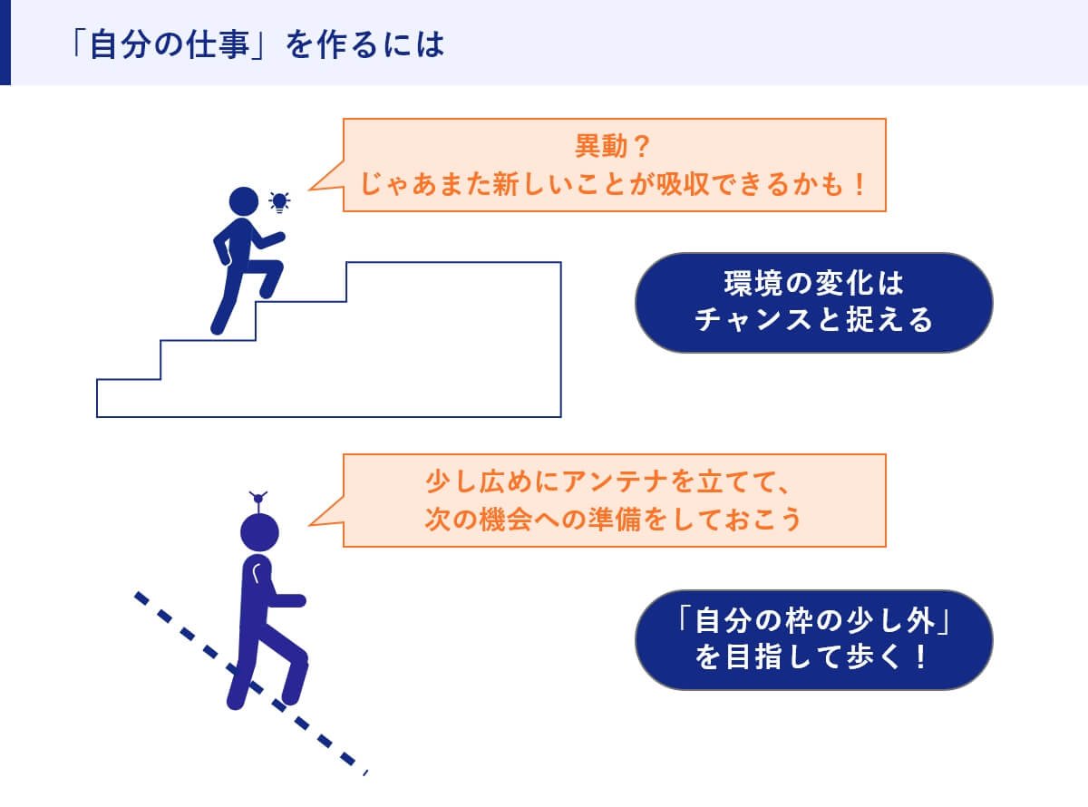sxd_recruit's tweet photo. 📰当社 CEO 谷 の取材記事が掲載されました！

これまでの経歴やキャリア観についてお話ししておりますので、ぜひご覧ください。
このTipsを意識すれば、あなたも社長になれるかも...？

当社も #新卒 ・キャリア問わず採用強化中です🔥

#24卒 #キャリア採用 #採用 
https://t.co/LstdxjEEqC https://t.co/NKbbtr4qMq