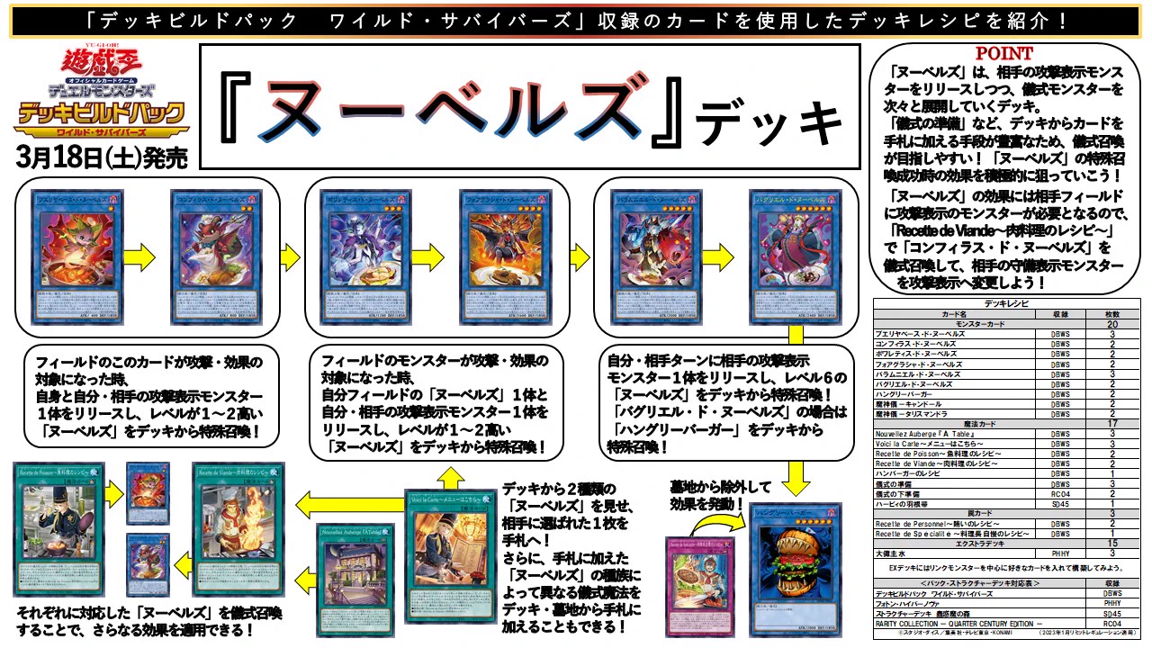 公式】遊戯王OCG på X: 