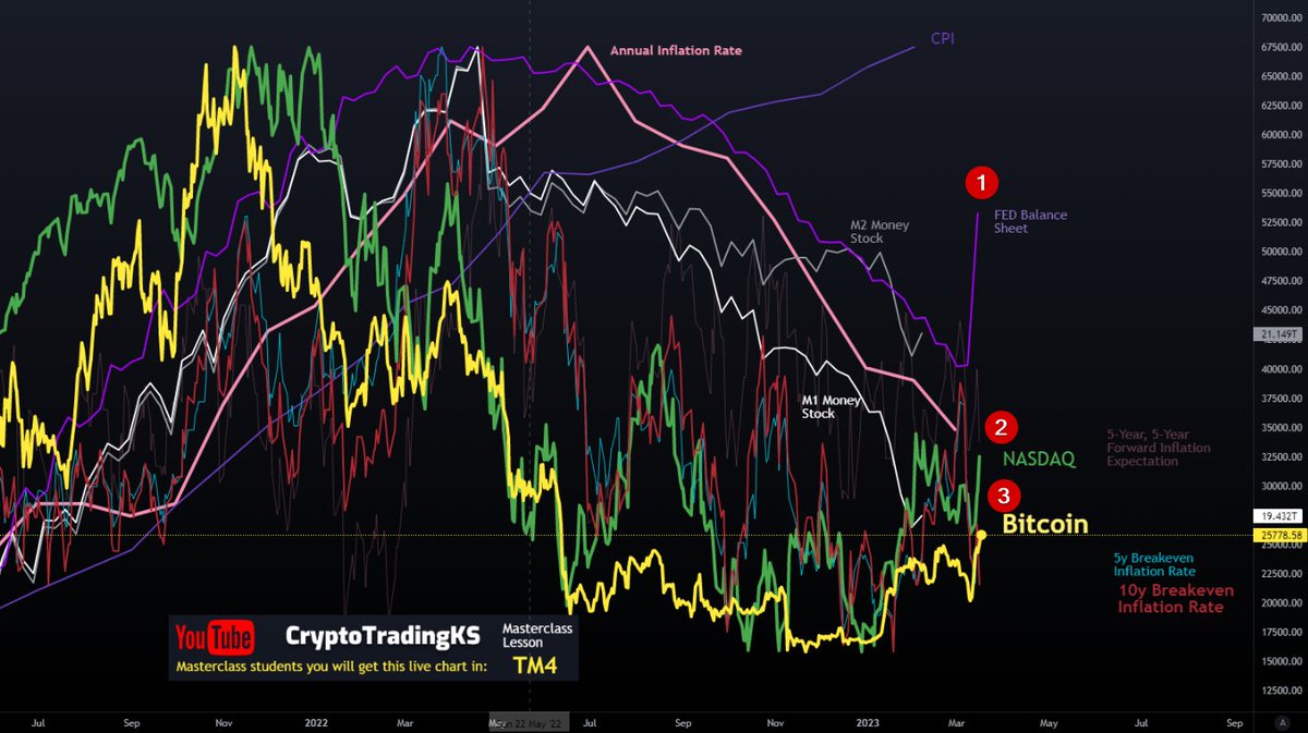 Ken Standfield (CTKSMethod.org) tweet media