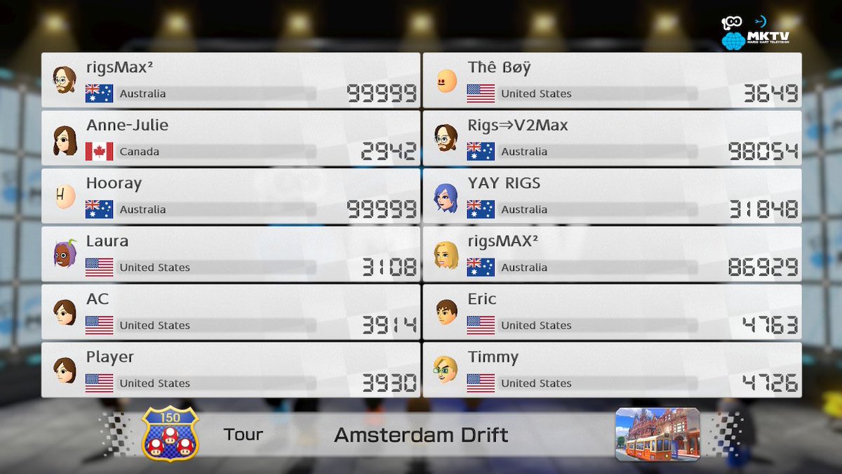 MK Rigsington tweet media