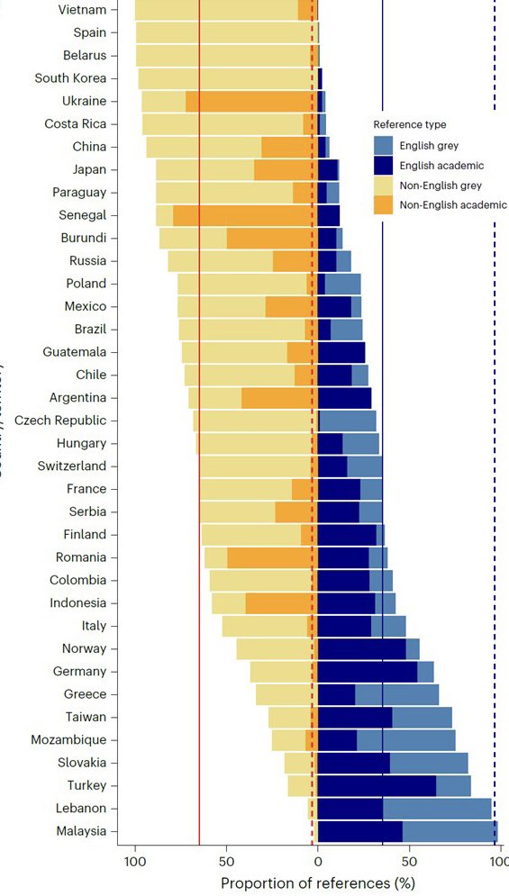 Martin A. Nuñez (@martin_a_nunez) on Twitter photo 