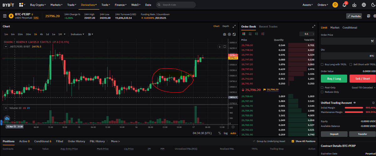 naangt's tweet photo. @bybit my position got liquidated at 10000 USD which is an imaginary price that did not happen. What are do doing bybit? You claimed to have 24/7 support, so far they are refusing to do anything to help me.

#bybit #scamexchange #cryto #option #btc #bitcoin https://t.co/LXprW3z5VD