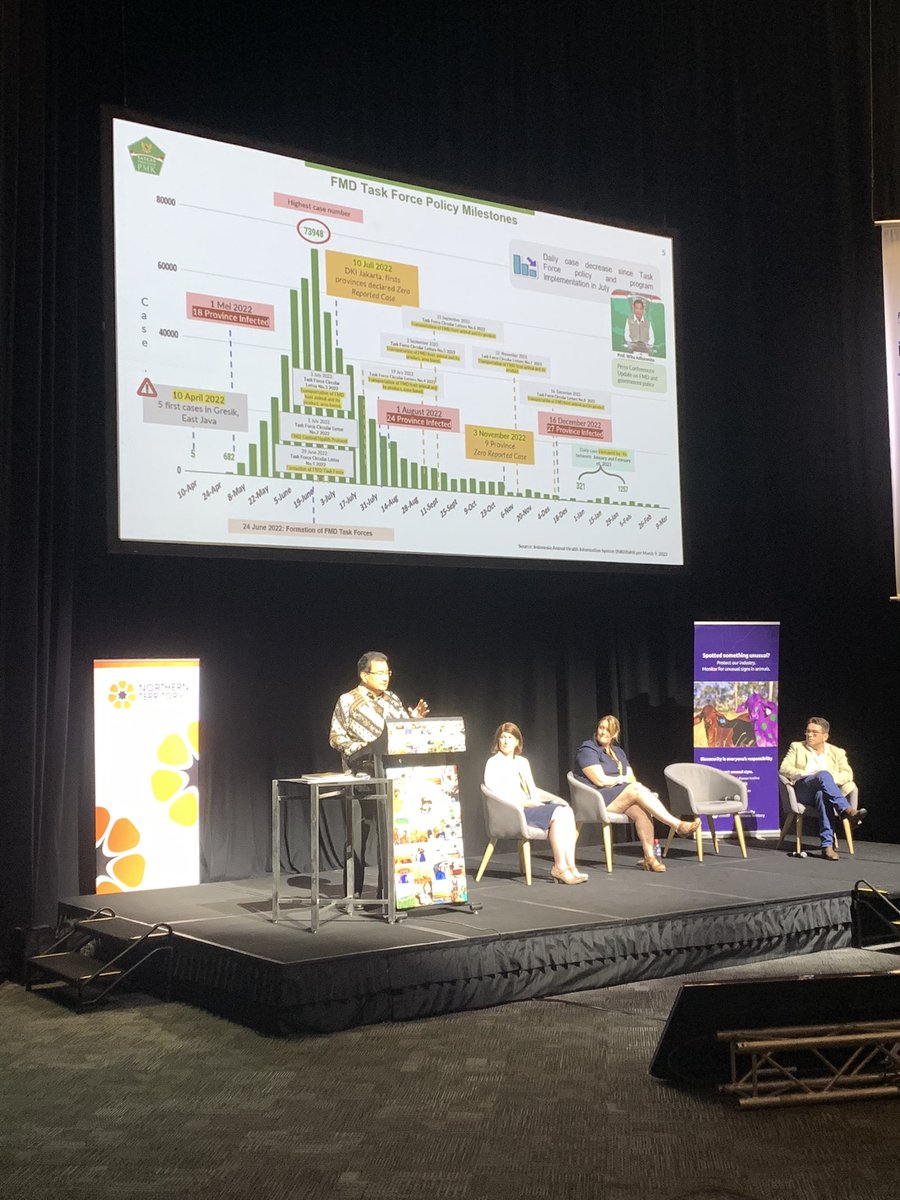 nicolehayesTEH's tweet image. Professor Wiku Adisasmito updating the #lumpyskin &amp;amp; #FMD issues and measures happening in Indonesia along with NT Chief Veterinary Officer . 
@NTCattlemen #thelonghaul #ntca2023
The Australian public can’t become complacent and feel that the risks have  diminished.