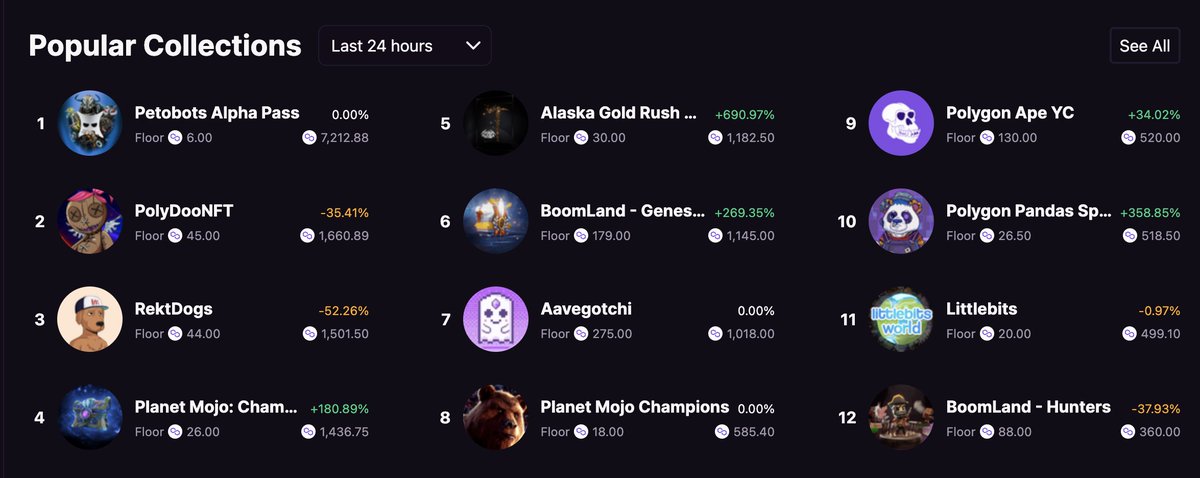 coderdan.base.eth 🟦👻 tweet media