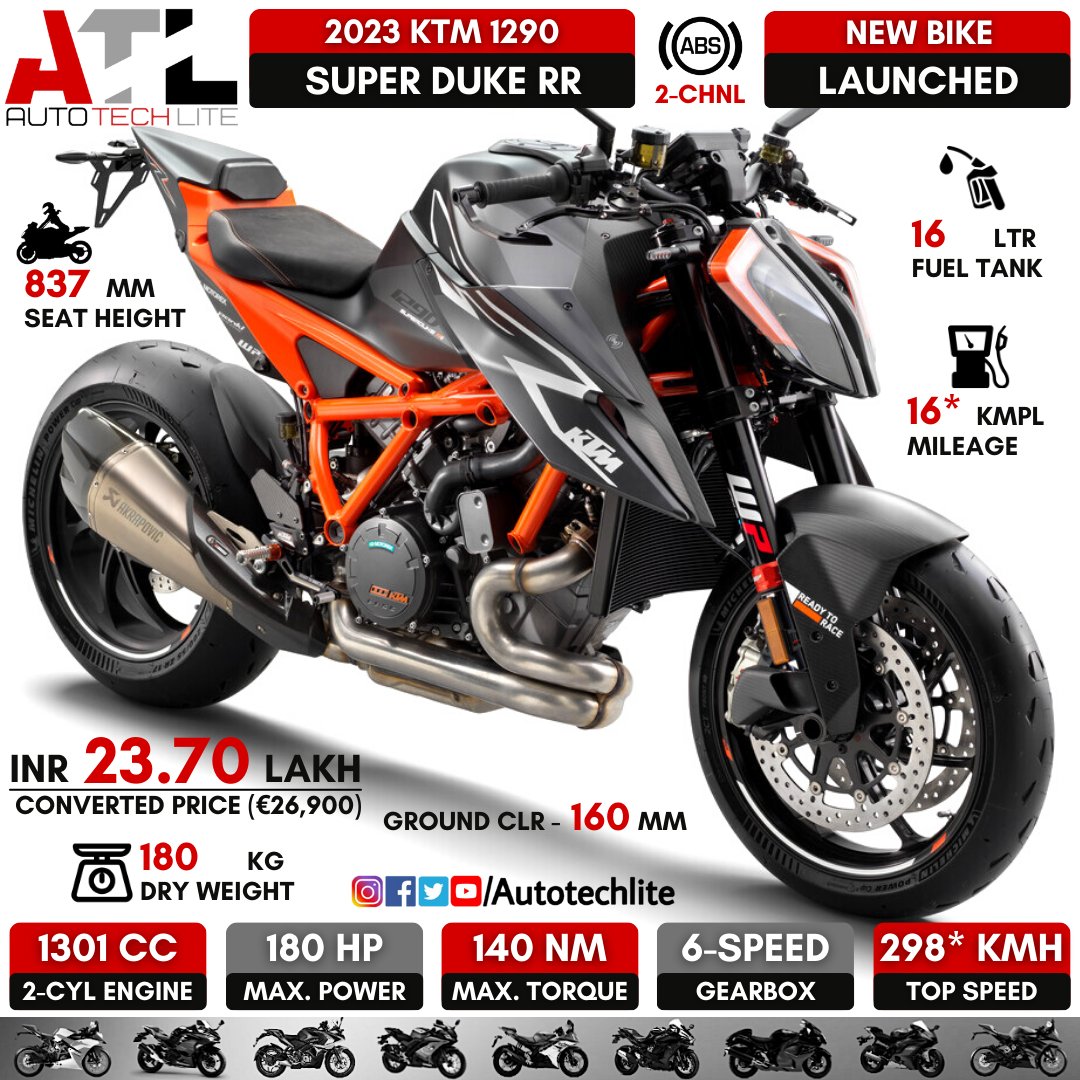 autotechlite's tweet photo. #2023 #ktm 1290 Super duke RR🔥..the performance king is back in new avatar!!..do you like this bike??.. comment below!!
.
.
@autotechlite 👈👈🇮🇳🇮🇳 for more amazing daily posts follow our page
.
.
#superduke1290r #superbike #nakedsuperbike #nakedbike #ktmsuperduke #ktmsuperduker https://t.co/NGh89wtBCz