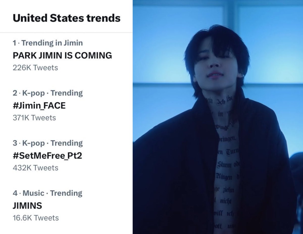 JiminGlobal's tweet photo. United States | Trends

Jimin topped United States Trends after the release of Set Me Free Pt. 2 🔥

1 PARK JIMIN IS COMING
2 #Jimin_FACE
3 #SetMeFree_Pt2
4 JIMINS

#SetMeFree_Pt2_OutNow
SET ME FREE PT 2 OUT NOW
JIMIN SOLO DEBUT BEGINS
ITS CALLED JIMIN GENRE https://t.co/z78j10aJGv