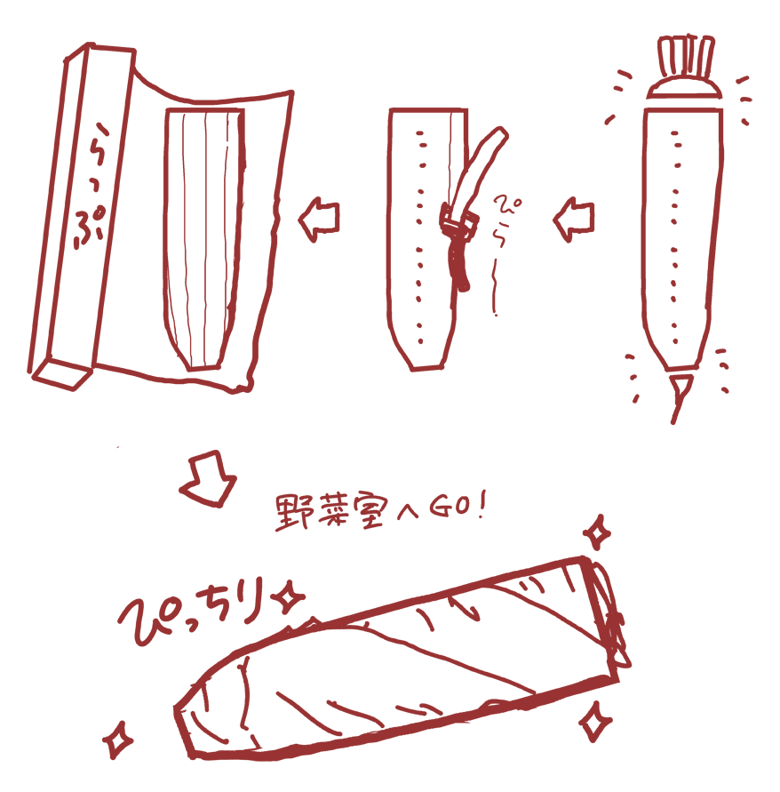 RT)ラップでもいけるYO!
皮を剥くのがポイントなんだと思う 