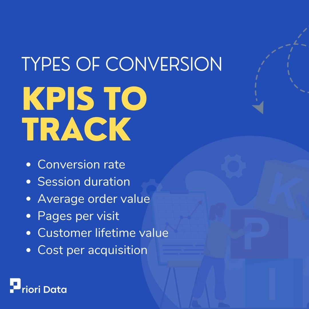 Priori data tweet media