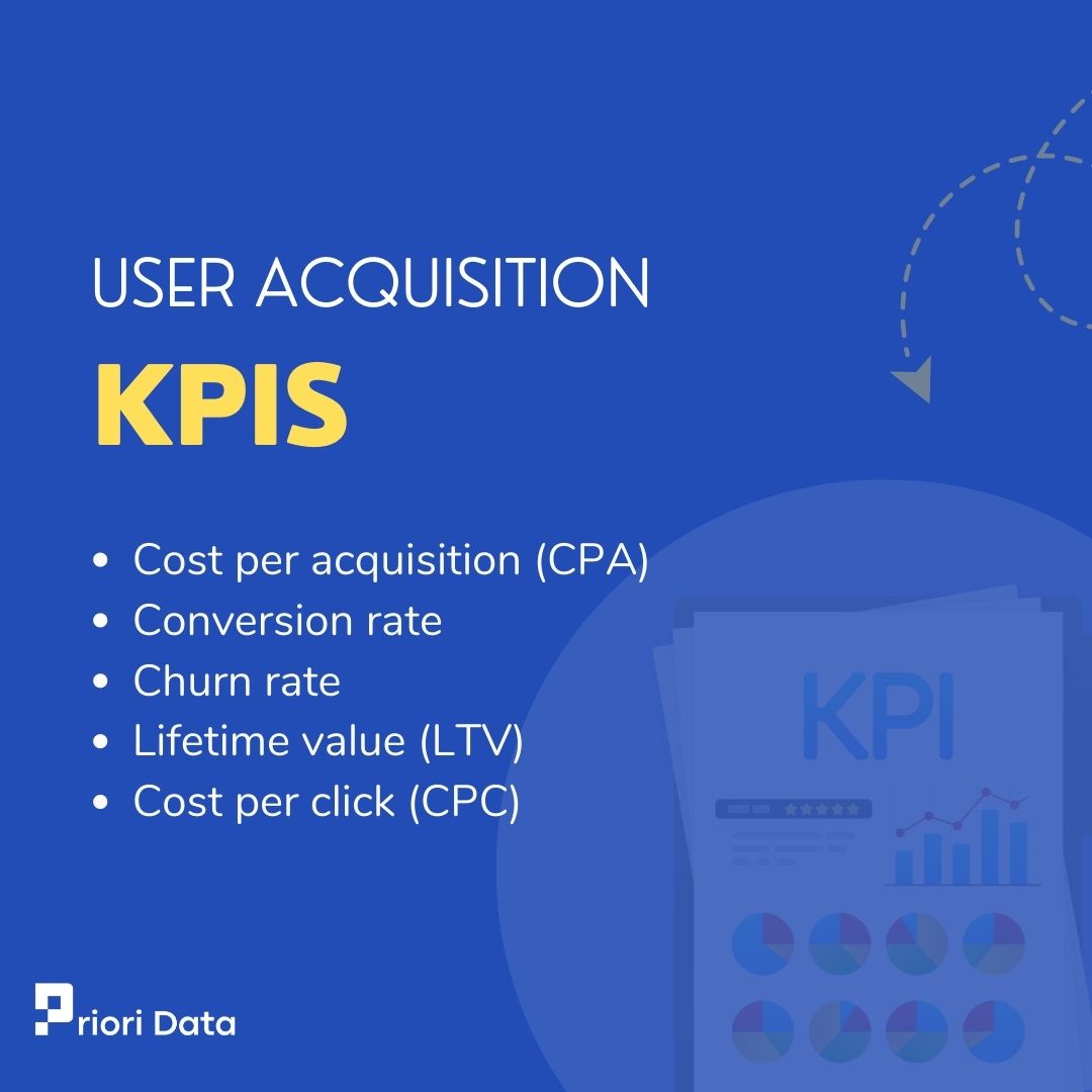 Priori data tweet media