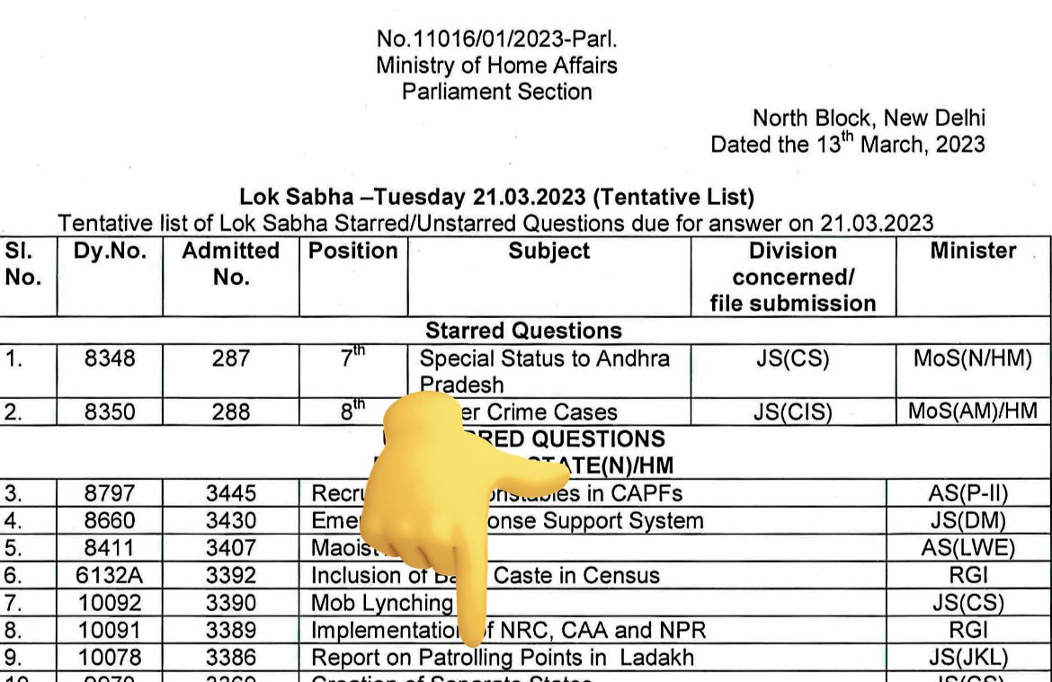 rahultripathi's tweet photo. Here’s are the screenshot of tentative and final list of queries raised by MPs to be answered in #LokSabha. 11 questions including report on #patrollingpoints in #Ladakh were dropped in final list (pic 2), story in @ETPolitics . https://t.co/4i4RGnqMJt