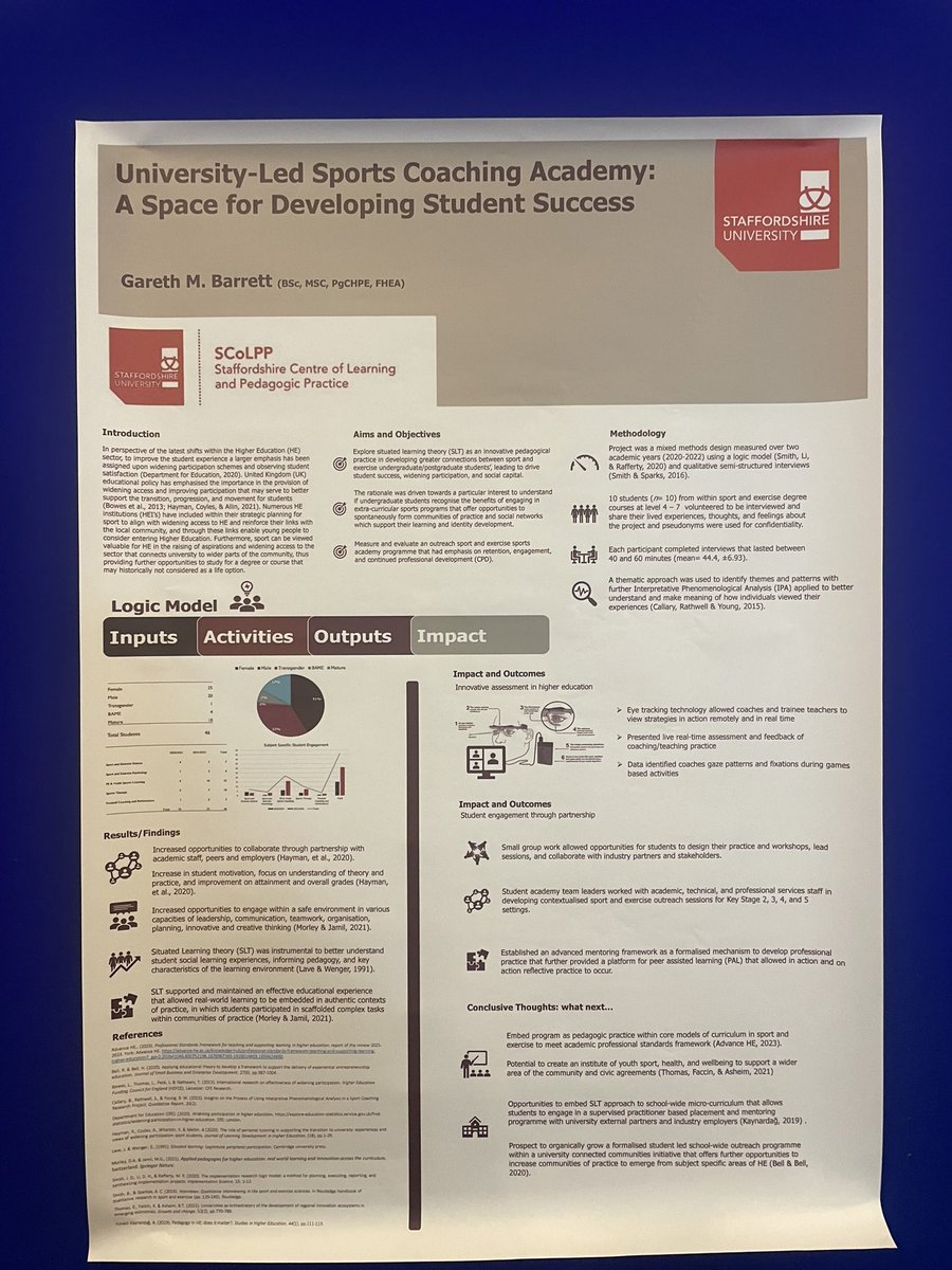 Staffs Sport & Ex tweet media