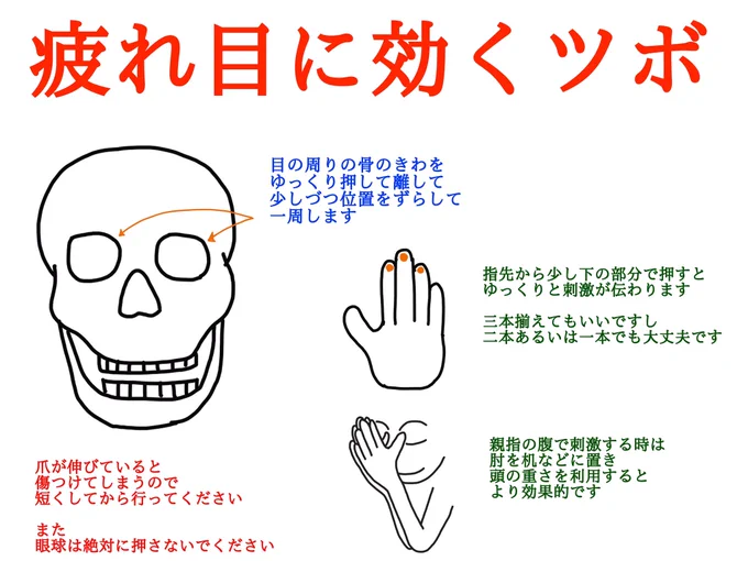 最近、パソコンやスマホを見る時間が
多くなったせいで
目が疲れているとおっしゃるお客様が多いです

そこでこちらのセルフケアをどうぞ 