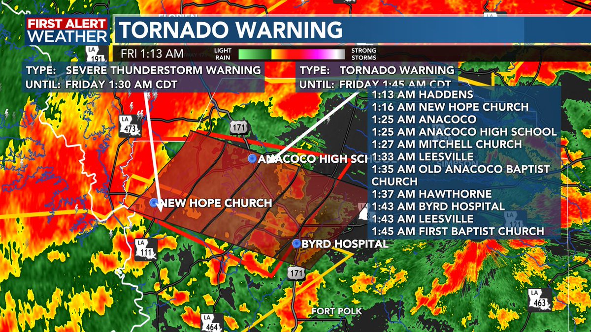A Tornado Warning is in effect for Vernon Parish until 1:45 am.  A thunderstorm near Toledo Bend Dam is capable of producing a tornado.   As always you can find the latest radar using our app: kplctv.com/apps