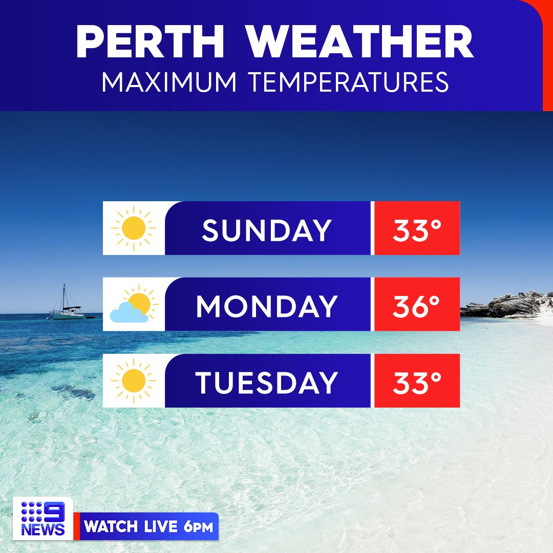 9News Perth on Twitter "Perth is set for summer weather heading into