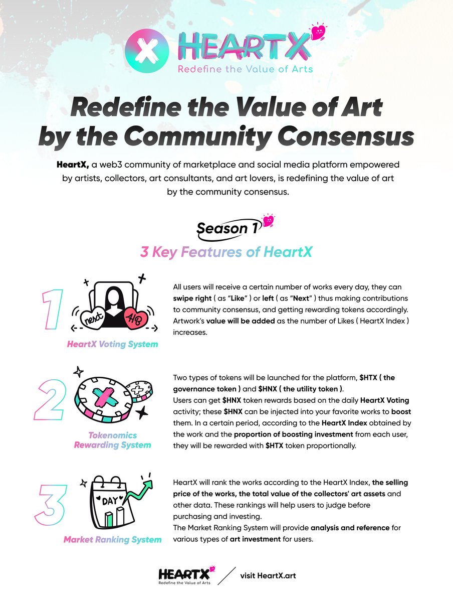 🚨Exciting news🚨
Our first season reveal is coming soon.
Get ready for a fun game, and a marketplace with great utilities. We're bringing together the best #digitalartist and #collectors to our #HeartX community.
Get ready to join us!
❤❌🎨💰🏆
#HeartXvoting #P2E #V2E #HNX #HTX