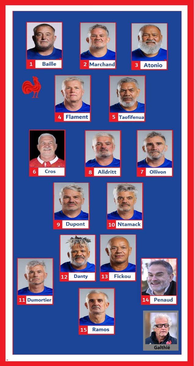 Rugby Tuesday tweet media