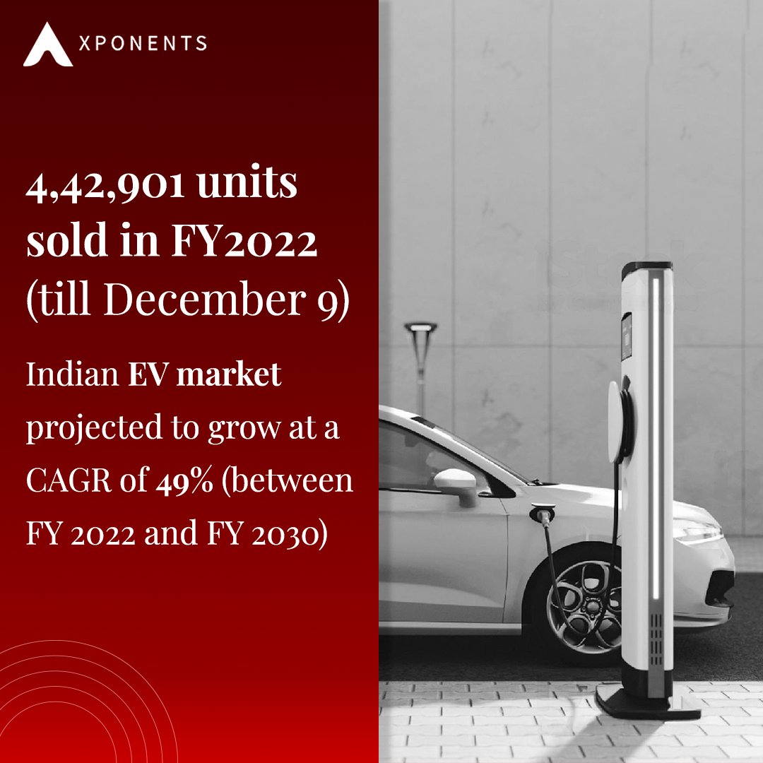 Xponents Ventures tweet media
