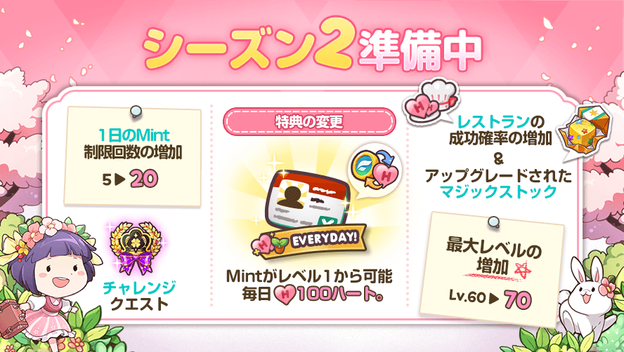 everyfarm_jp's tweet photo. 3月のアップデートは楽しんでいますか？
今回のアップデートはチャレンジクエストが追加されまました🎖
ハートショップや組合員証の特典のリニューアルも🎶
パワーアップしたエブリファームをお楽しみください❤
#エブリファーム #EveryFarm #P2Eゲーム #ブロックチェーン #遊んで稼げる #農園ゲーム https://t.co/xHpjBQRAp4
