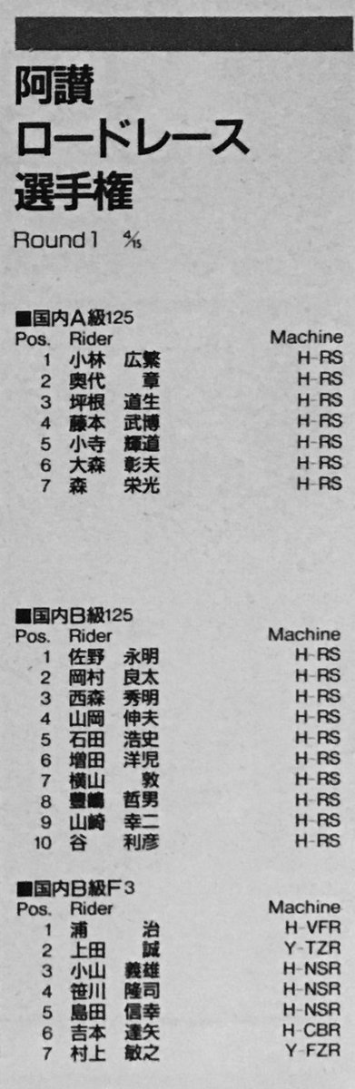 バイクレースはドラマより面白い! ! on Twitter
