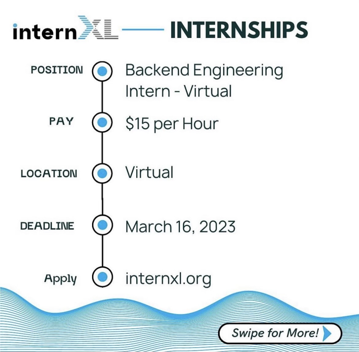 Fund II Foundation tweet media