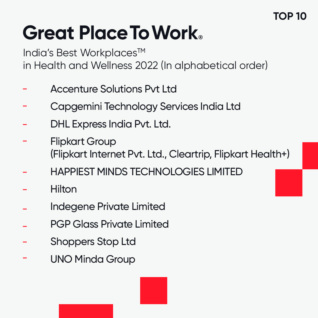GPTW_India's tweet photo. The results for India's Best Workplaces™ in Health and Wellness 2022 are out! Check out the link to see the winners and their inspiring stories.

Visit us at: https://t.co/VsoPkwWOas

#GPTW4ALL #MakingIndiaAHealthyPlaceToWorkForAll https://t.co/7BwYKTDGqR