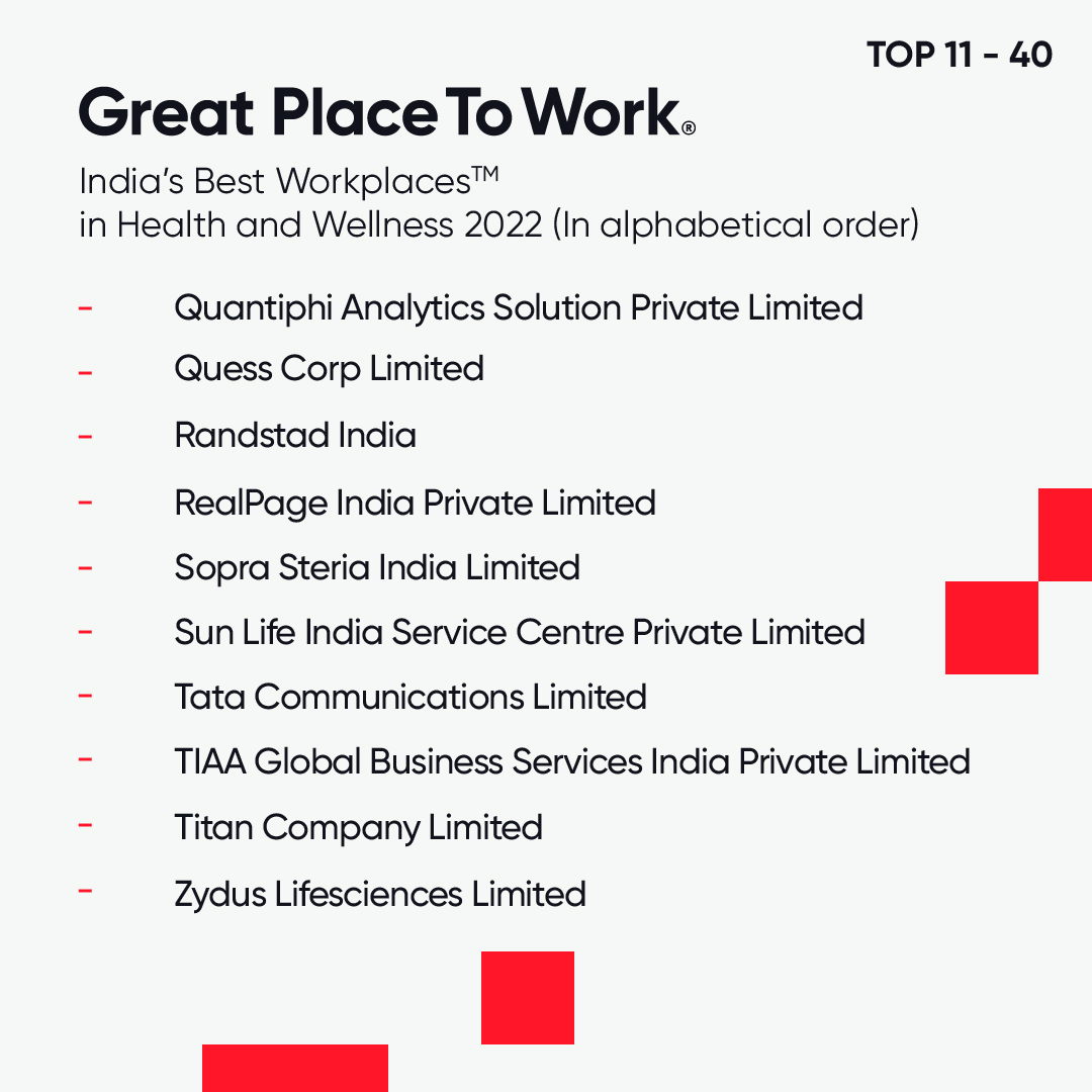 GPTW_India's tweet photo. The results for India's Best Workplaces™ in Health and Wellness 2022 are out! Check out the link to see the winners and their inspiring stories.

Visit us at: https://t.co/VsoPkwWOas

#GPTW4ALL #MakingIndiaAHealthyPlaceToWorkForAll https://t.co/7BwYKTDGqR
