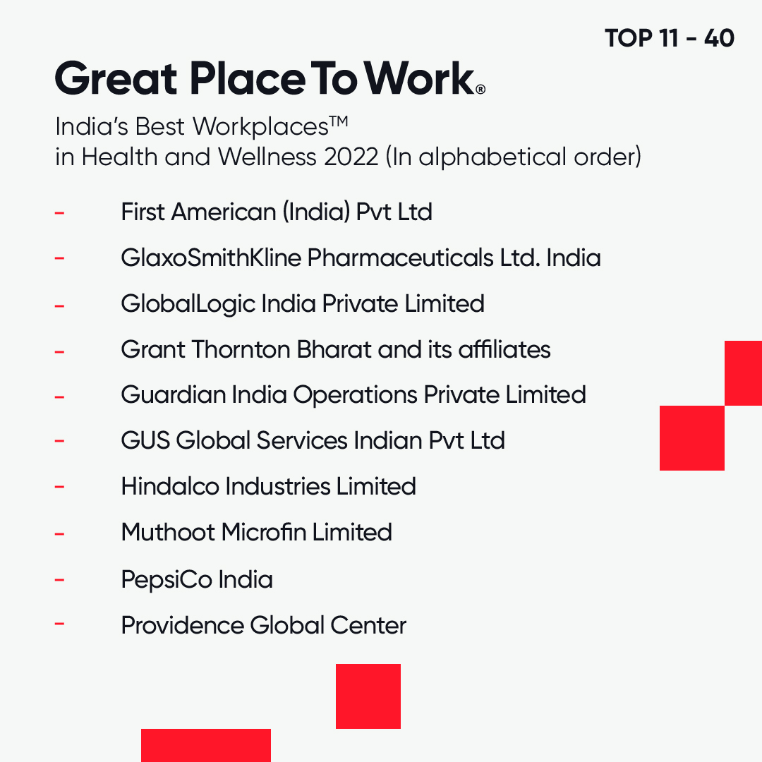 GPTW_India's tweet photo. The results for India's Best Workplaces™ in Health and Wellness 2022 are out! Check out the link to see the winners and their inspiring stories.

Visit us at: https://t.co/VsoPkwWOas

#GPTW4ALL #MakingIndiaAHealthyPlaceToWorkForAll https://t.co/7BwYKTDGqR